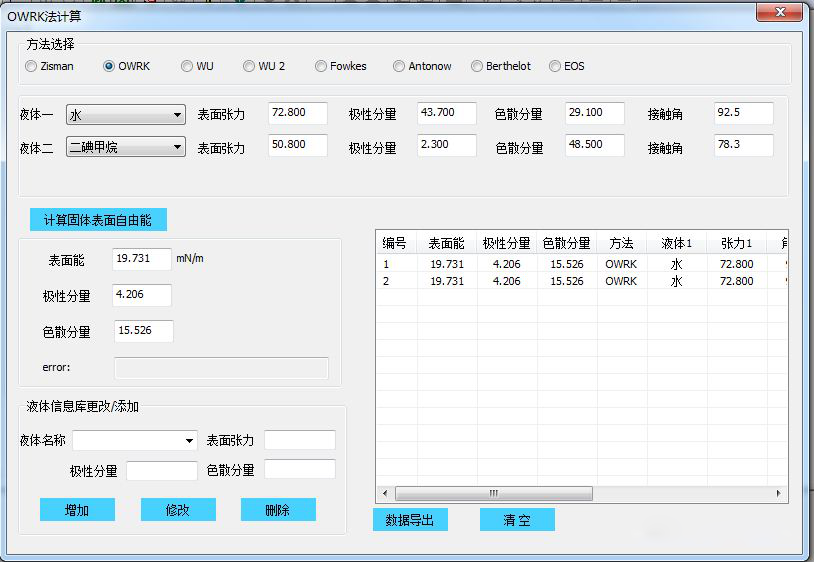 水滴角測量儀數據