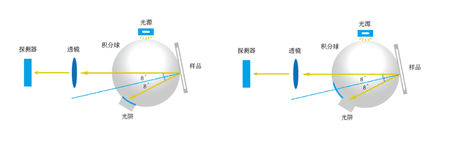 微信截圖_20220517170819.png